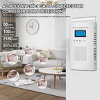 Combination Gas & Carbon Monoxide Detectors - Plug in Carbon Monoxide Alarm & Natural Gas Detector for Home, 2-in-1 Co Detector & Combustible Gas Detector with Digital Display, Easy to Install