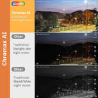Girafit 3MP 2K Window Camera,2.4GHz & 5GHz WiFi Indoor Cameras for Home Security with ChroMax Al Color Night Vision,Person & Motion Detection,24/7 Recording,Easy & Quick Install