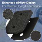 2 Plinth Filter for Miele Dryer T1 [9164761] Replacement