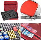 Battery Organizer Case, 150+ Batteries Storage Holder Container with Tester. Garage Organization Box for AA AAA 9V C D Lithium 3V LR44 CR2016 CR1632 CR2032 CR2025 (Not Includes Battery Pack) -Red