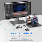 USB C Hub Multiport Adapter,Mosirui 9-in-1 USB-C Docking Station with 4K HDMI,5Gbps Type C 3.0,USB-A3.0/2.0,100W PD, SD/TF for MacBook/Pro iPad/Dell/HP/Desktop/Laptops(1.64 FT)