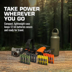 AA Battery Storage Caddy by Storacell (2 Pack), Military Green, Holds 4 Batteries (Not included)