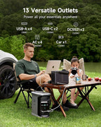 AMPACE Andes 1500 Power Station with 100W Solar Panel, 2400W/1462Wh Solar Generator with 4 AC Outlets, 1H Full Charging, APP Control Emergency Power Station for Home, Camping & RVs