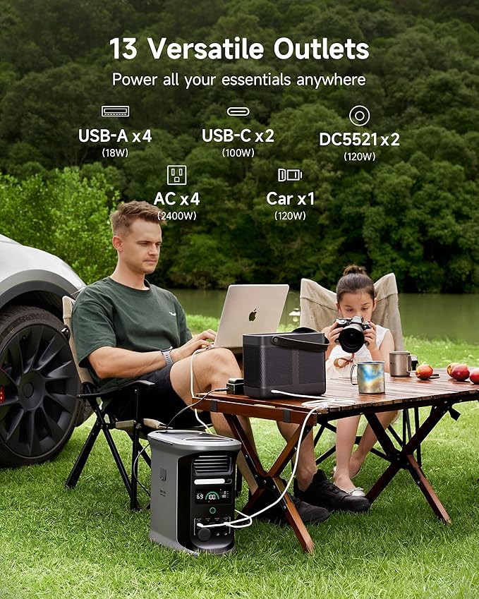 AMPACE Andes 1500 Power Station with 400W Solar Panel, 2400W/1462Wh Solar Generator with 3 AC Outlets, AC 1800W Fast Charging, APP Control Battery Backup for Home, Camping & RVs