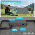 110W Portable Solar Panel for Power Station, 23.5% High Efficiency ETFE Foldable Solar Panels Charger, QC3.0 USB-A &Type-C Output, IP67 Waterproof for RV, Outdoor Camping, Off Grid Blackouts