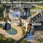 SAMCOM Group Call Walkie Talkies,FWCN30A 2 Way Radio Long Range,22 Channel FRS Radio NOAA Weather Alerts,Handheld Mini Compact Walky Talky with USB Charging (2 Packs)