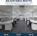 Nothing BUT LEDs 2x2 FT Edge-Lit Frame LED Flat Panel Lights, 5CCT Selectable 3000K‑6500K & 20W/30W/40W, 5000LM, 0‑10V Dimmable, Drop Ceiling Grid Light Fixture, ETL & DLC Listed, 100‑277V – 4 Pack
