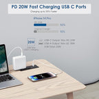 Conference Recessed Power Strip,20W USB C Fast Charging,Furniture Recessed Outlet,2 Outlets,2 USB Ports Table Power Strip,Flush Mount Power Strip for Side Table,6ft Cord,Flat Plug