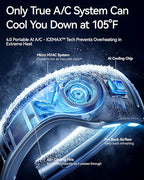 RANVOO AICE LITE Plus 2025 Max Cooling Airflow [No.1 Coolest & Most Durable] Neck Air Conditioner, Ultimate Immersive Personal AC 6,000 mAh Rechargeable Neck Fan Blow Cold Air, Gifts for Mom Dad, Blue