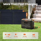 Jackery HomePower 3000 Portable Power Station and Hand Truck with 2X 200W Solar Panels, 3600W (Surge 7200W) Output, 3072Wh LFP Battery Solar Generator for Home Backup, Power Outage, RV, Emergencies