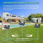 Supplemental PP Unit for Two-Way Voice Intercom System with UT-001 (Cannot Work Alone, Needs to Work Together with FP Unit)