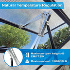 2PCS Greenhouse Window Opener, Auto Vent Opener, Solar Sensitive Automatic Roof Vent Opener, Solar Heat Hothouse Roof Vent Kit, Greenhouse Supplies, Dual Spring Up to 30lbs