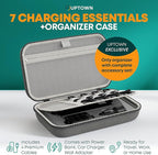 Uptown 7- Piece Travel Charging Tech Bundle – 10,000mAh Portable Charger, 45W GaN Wall Adaptor, 48W Car Charger & 4 Cables with Cord Organizer – Travel Essentials for Phones, Tablets & Laptops