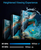 Kinivo 8K HDMI Switch (8K 60Hz, 4 in 1 Out, 48Gbps HDMI 2.1 Hub, Ultra HD Switcher, HDR10+, Dolby Atmos) - Compatible with HDTV, Nintendo Switch 2, PS5, Xbox, Apple TV